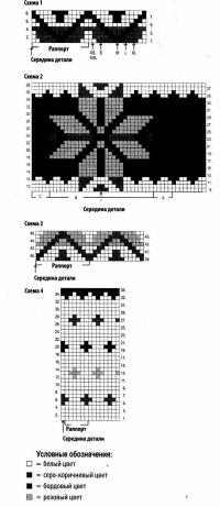 Схема вязания свитер с большим воротником раздел вязание спицами для женщин кофты спицами женские