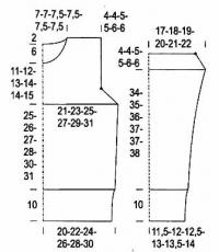 Схема вязания свитер с большим воротником раздел вязание спицами для женщин кофты спицами женские