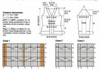 Схема вязания свитер с декоративными косами раздел вязание спицами для женщин кофты спицами женские