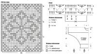 Схема вязания свитер с жаккардовой кокеткой "летучая мышь" раздел вязание спицами для женщин кофты спицами женские