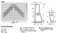 Схема вязания теплый длинный жакет раздел вязание спицами для женщин кофты спицами женские