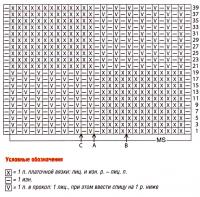 Схема вязания удлиненный бирюзовый жакет с узором раздел вязание спицами для женщин кофты спицами женские