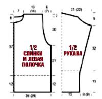 Схема вязания вишневый жакет на молнии раздел вязание спицами для женщин кофты спицами женские