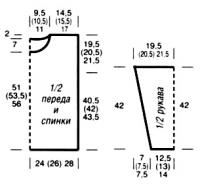 Схема вязания зеленый пуловер с ажурными полосами раздел вязание спицами для женщин кофты спицами женские