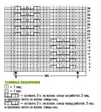 Схема вязания зеленый жакет на пуговицах раздел вязание спицами для женщин кофты спицами женские