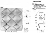 Схема вязания жакет с ажурным бордюром раздел вязание спицами для женщин кофты спицами женские