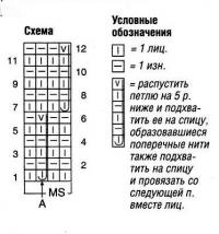 Схема вязания жакет - блейзер с двумя рядами пуговиц раздел вязание спицами для женщин кофты спицами женские