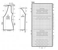 Схема вязания жакет из двух нитей раздел вязание спицами для женщин кофты спицами женские
