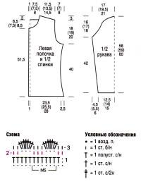 Схема вязания жакет с каймой раздел вязание спицами для женщин кофты спицами женские
