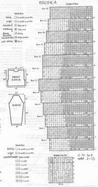 Схема вязания жакет с оборкой раздел вязание спицами для женщин кофты спицами женские