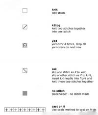 Схема вязания жакет с оборкой раздел вязание спицами для женщин кофты спицами женские