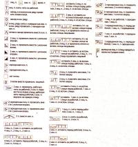 Схема вязания жакет с поясом на пуговицах раздел вязание спицами для женщин кофты спицами женские