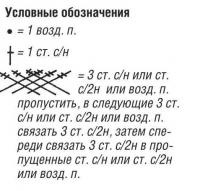 Схема вязания жакет на пуговицах с плетеным узором и берет раздел вязание спицами для женщин кофты спицами женские