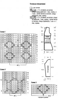 Схема вязания жакет с ромбами раздел вязание спицами для женщин кофты спицами женские