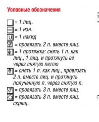 Схема вязания жакет с узором из ромбов раздел вязание спицами для женщин кофты спицами женские