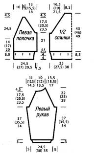 Схема вязания жакет с воротником - шалькой раздел вязание спицами для женщин кофты спицами женские