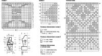 Схема вязания жакет с жаккардовыми узорами раздел вязание спицами для женщин кофты спицами женские