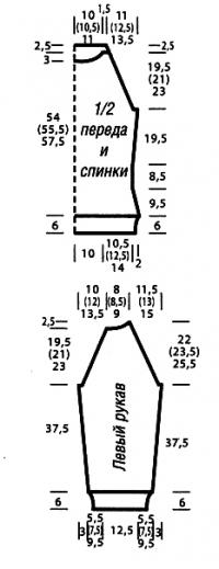 Схема вязания женский свитер реглан раздел вязание спицами для женщин кофты спицами женские