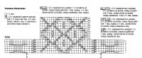 Схема вязания женский свитер реглан раздел вязание спицами для женщин кофты спицами женские