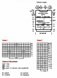 Схема вязания безрукавка пэчворк раздел вязание спицами для женщин жилеты для женщин