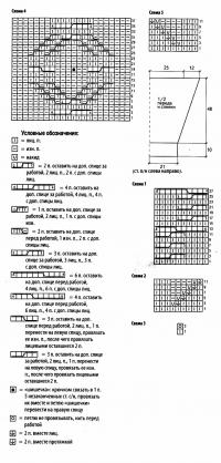 Схема вязания безрукавка с рельефными узорами раздел вязание спицами для женщин жилеты для женщин