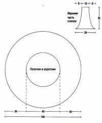 Схема вязания круглый жилет раздел вязание спицами для женщин жилеты для женщин