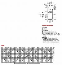 Схема вязания  пуловер со шлицей выреза раздел вязание спицами для женщин жилеты для женщин