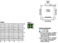 Схема вязания женская объемная безрукавка раздел вязание спицами для женщин жилеты для женщин
