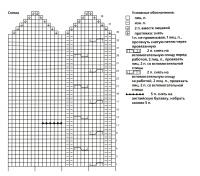 Схема вязания голубая шапочка в комплекте с варежками раздел вязание спицами для женщин шапки для женщин