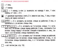 Схема вязания бактус из мерисовой пряжи раздел вязание спицами для женщин вязаные шарфы модные модели