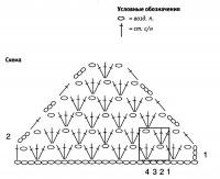 Схема вязания цветастый бактус раздел вязание спицами для женщин вязаные шарфы модные модели