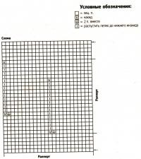 Схема вязания детский розовый снуд раздел вязание спицами для женщин вязаные шарфы модные модели