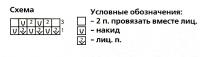 Схема вязания длинный серый шарф-снуд раздел вязание спицами для женщин вязаные шарфы модные модели