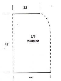 Схема вязания комплект из накидки и шапки в синем цвете раздел вязание спицами для женщин вязаные шарфы модные модели