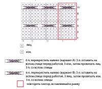 Схема вязания комплект синяя шапочка и снуд раздел вязание спицами для женщин вязаные шарфы модные модели
