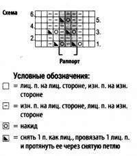 Схема вязания оранжевый шарфик труба раздел вязание спицами для женщин вязаные шарфы модные модели