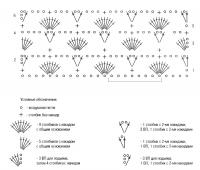Схема вязания серый шарф с кистями раздел вязание спицами для женщин вязаные шарфы модные модели