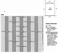 Схема вязания шарф хомут и напульсники раздел вязание спицами для женщин вязаные шарфы модные модели