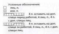 Схема вязания шарф и повязка на голову с цветком раздел вязание спицами для женщин вязаные шарфы модные модели