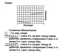 Схема вязания шарф-труба, шапка и митенки раздел вязание спицами для женщин вязаные шарфы модные модели