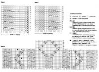 Схема вязания шарф жгутами раздел вязание спицами для женщин вязаные шарфы модные модели