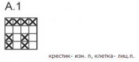 Схема вязания воротник-хомут с пуговицами в комплекте с шапочкой раздел вязание спицами для женщин вязаные шарфы модные модели