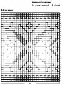 Схема вязания воротник хомут с рисунком раздел вязание спицами для женщин вязаные шарфы модные модели