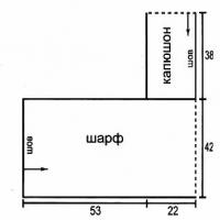 Схема вязания вязаный меланжевый шарф капор раздел вязание спицами для женщин вязаные шарфы модные модели