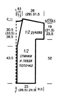 Схема вязания накидка в полоску раздел вязание спицами для женщин накидки и болеро для женщин