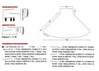 Схема вязания пончо с шишечками раздел вязание спицами для женщин накидки и болеро для женщин