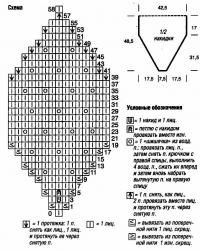 Схема вязания пышная накидка на плечи раздел вязание спицами для женщин накидки и болеро для женщин