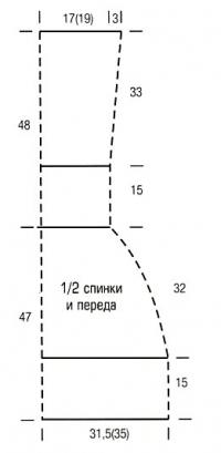 Схема вязания теплая накидка из цветной пряжи с объемным воротником раздел вязание спицами для женщин накидки и болеро для женщин