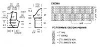Схема вязания жакет болеро раздел вязание спицами для женщин накидки и болеро для женщин
