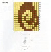 Схема вязания митенки с орнаментом раздел вязание спицами для женщин перчатки